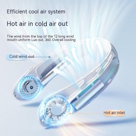 Portable Hanging Neck Fan Wearable USB Rechargeable LED Display For Traveling Outdoor Sports Fans
