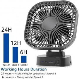 Desktop Cooling Fan, 90 Degree Folding Fan 5000mAh Battery USB Rechargeable, Timing Home Air Circulators Magnet Absorption, Silent 3-speed Strong Wind