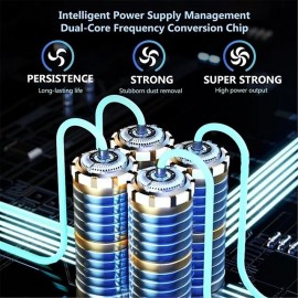 Car Vacuum Cleaner Strong Wireless Handheld for Home Appliance Cleaning Machine Portable Auto Robot Car Accessories