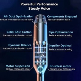 Car Vacuum Cleaner Strong Wireless Handheld for Home Appliance Cleaning Machine Portable Auto Robot Car Accessories