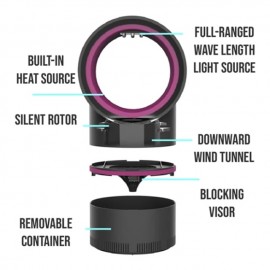 Mosquito Killer Lamp Electric Bug Zapper Insect Killer USB Fly Swatter Trap Anti Mosquito Flies
