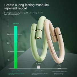 Anti Mosquito Vitality and Mosquito Repellent Silicone Bracelet with Outdoor Anti Bite Ring
