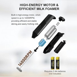 Electric Milk Frother Handheld Automatic Rotary Egg Beater Coffee Foamer Drink Mixer Whisk ABS Plastic Cooking Stirring Tools
