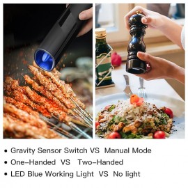 Gravity Electric Pepper Grinder Set Automatic Salt and Pepper Mill Adjustable Coarseness Battery Powered with LED Light One Hand Operation Stainless Steel
