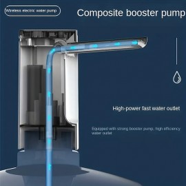 USB TYPE-C Charging Universal Folding Water Pump For Drinking Water Portable Automatic Electric Pump For Home Kitchen Office Camping
